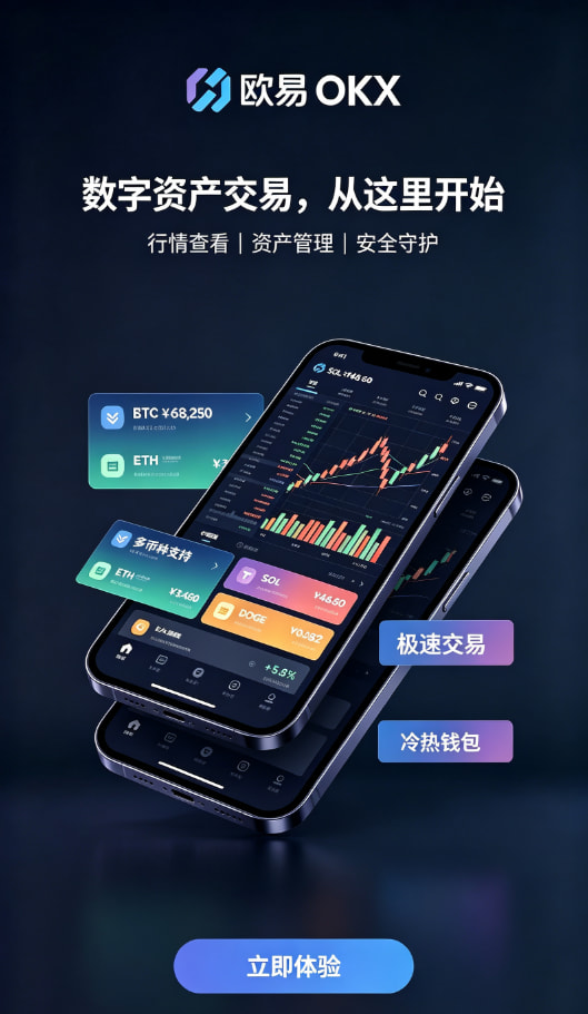 欧交易所app官网苹果现货与合约交易操作界面